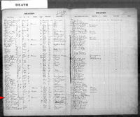 DAIL Elijah 1858 death index KY Nicholas