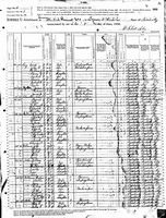 FISHER James 1880 census Nicholas County Kentucky
