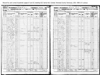 JONES John 1860 census Kentucky Nicholas Cty p21-22 L